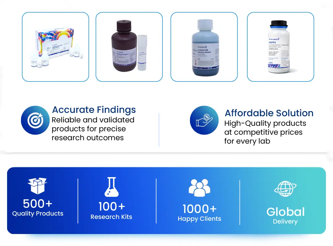 Core Offerings proteogenixx