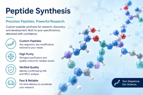 Peptide Synthesis
